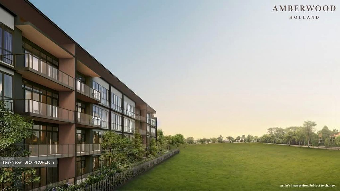 Holland Link (D10), Condominium #604474301
